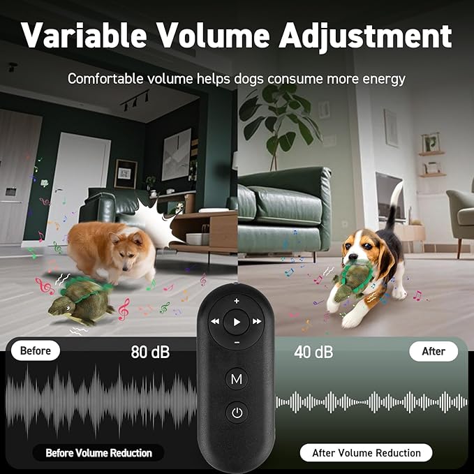 QDAN Interactive Dog Toys: [ 2025 Newly Upgraded] Remote Control, Rechargeable Dog Toys to Keep Them Busy, Squeaky Soccer Balls for Small Medium Pets, Crocodile Style
