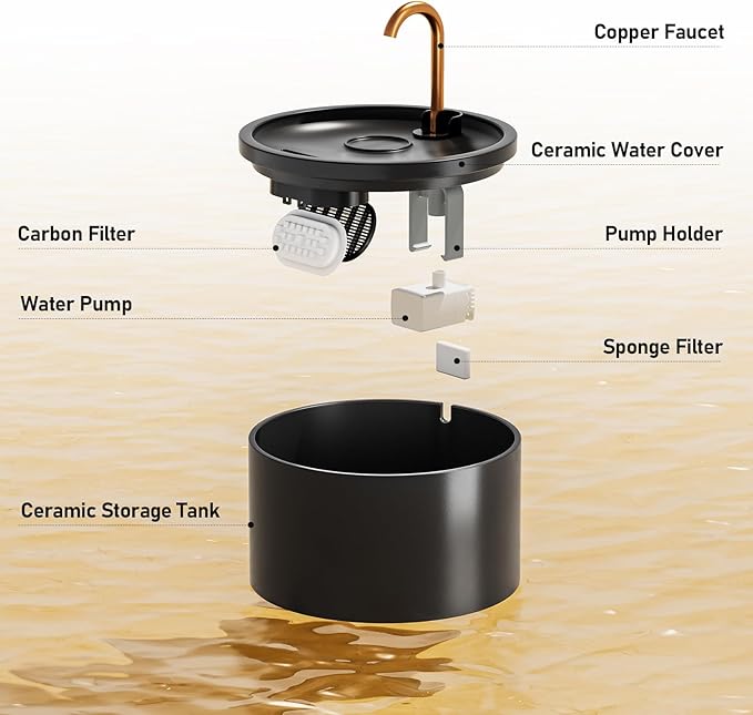 DOOOB Ceramic Cat Water Fountain, 2.1L/71oz Ceramic Cat Fountain, Automatic Ceramic Water Fountain for Cats, Pet Water Fountain with Ultra-Quiet Pump and 3 Filters & 3 Sponges (Black)