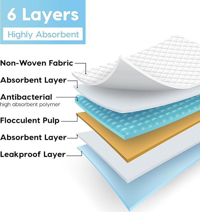 IRIS USA Pee Pad Holder for Puppy Training, Secured Latches, Non-Skid Feet, Fits 22"x22" Pads, Dark Gray + 100 Puppy Pads, Leak Proof, Quick Dry, 6-Layer Absorbent Design, 22"x22"