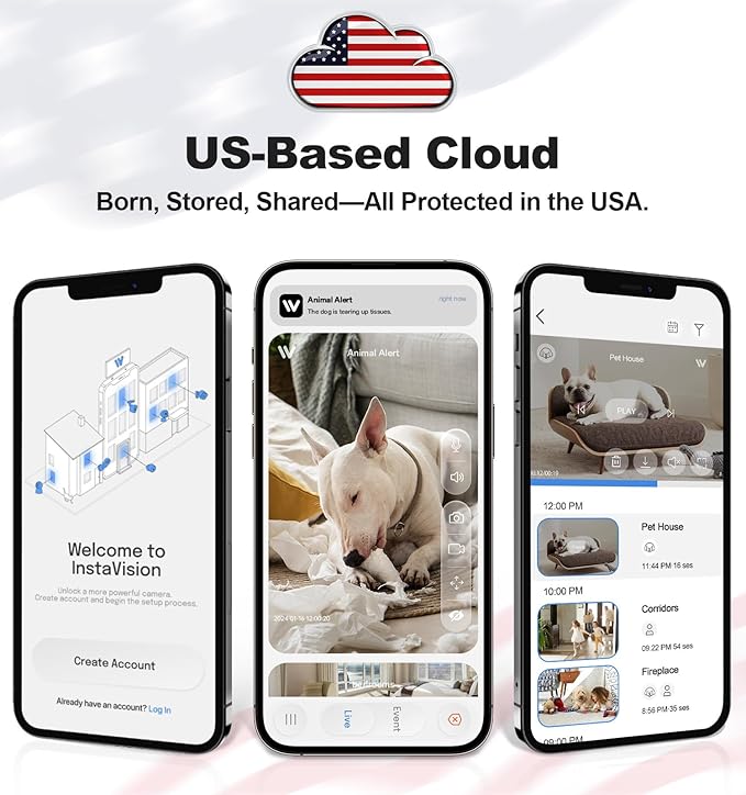 Indoor Security Camera - 5G&2.4G WiFi Cameras for Home Security Indoor One-Tap Call 911, 2K 360°Pan/Tilt AI Motion Detection Nanny/Baby/Pet/Dog Camera with Phone App/Speaker/US Cloud/IR Night Version