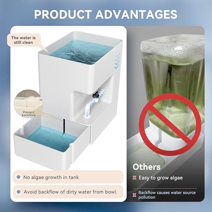 ICELEAF Automatic Pet Water Dispenser 8L Non-Gravity Waterer Algae-Free Avoid Dirty Water Backflow for Dogs and Cats Easy Top Fill Water Feeder Dog Cat Pets Water Bowls 2.11Gallon, White