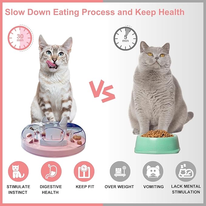 Interactive Cat Treat Puzzle, Food Dispenser, Cat Stimulation Maze, Slow Feeder, Enrichment Toys for Indoor Cats and Kittens (Light Pink)