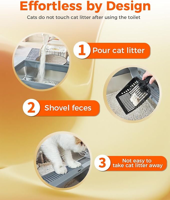 XXXL Stainless Steel Cat Litter Box 28.1''×20.5''× 10.1” Extra Large Metal Cat Litter Box for Big, Multi Cats, Anti-Leakage & Non-Stick Metal Pan, Easy to Clean, Durable (Dark Grey