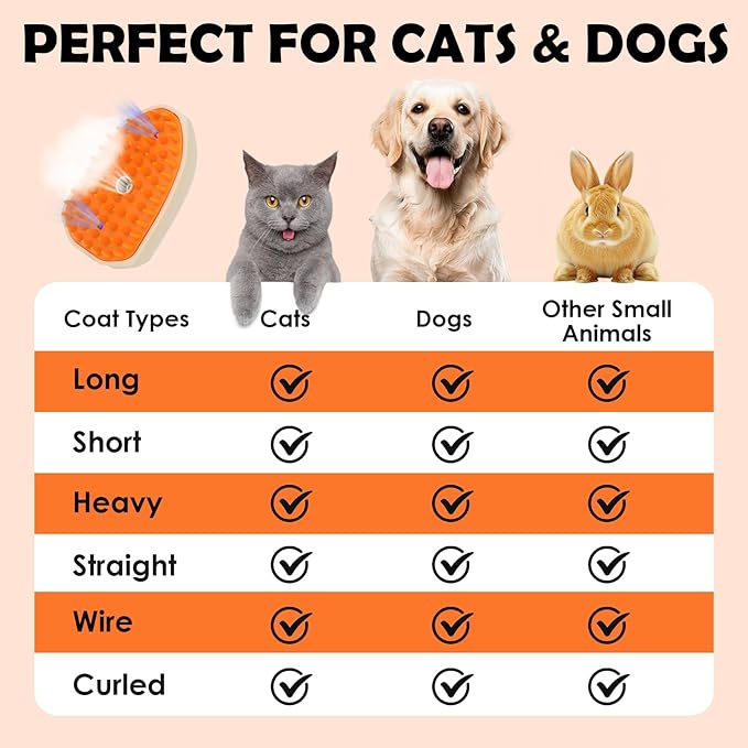 Pet Steam Brush for Dog & Cat, 5-In-1 Spray Comb for Hair Removal Deshedding & Grooming, Vibration Massage Hair Remover for Long & Short Pets Includes Rinse-Free Shampoo & Skin Checking Light