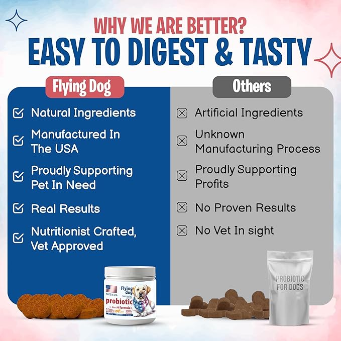 Flying Dog Probiotics for Dogs, Digestive Health, Diarrhea & Bowel Support, Dog Probiotics Soft Chew for Pet Immune System, Pumpkin, Dog probiotics for Yeast, Itchy Skin and Itchy Ears