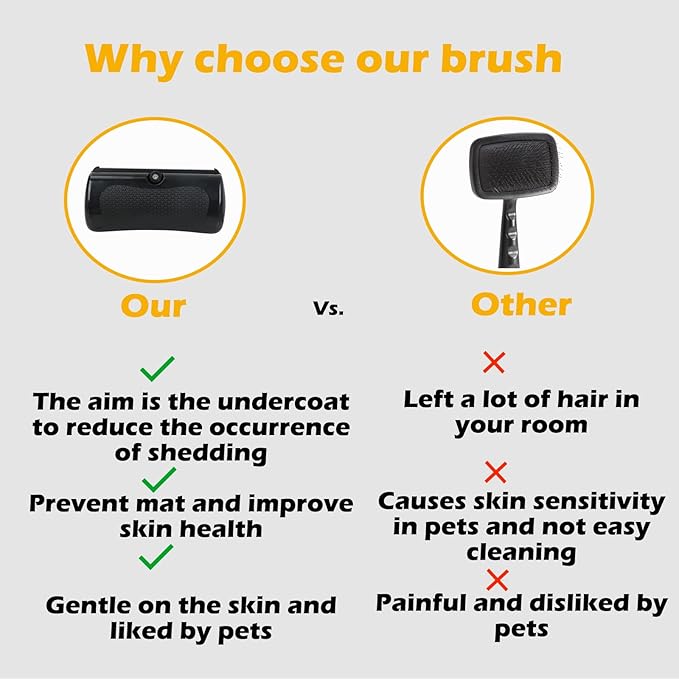 Deshedding Dog Brush, 2025 Upgraded Pet Hair Remover Comb for Shedding, Efficient Pet Hair Trimmer for Dogs, Cats, Rabbits and Horses, Ergonomic Pets Grooming Tool for Matted and Long Hair