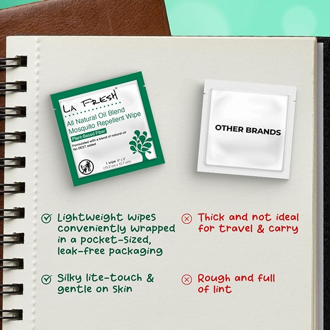 LA Fresh DEET Free Natural Mosquito Repellent Wipes - Long Lasting Bug Repellant - Pack of 200