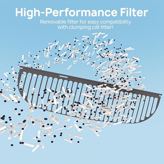 Open-Top Self Cleaning Litter Box, Automatic Cat Litter Box with APP Control, Dual Safety Sensors, Includes Trash Bags, Grey-White