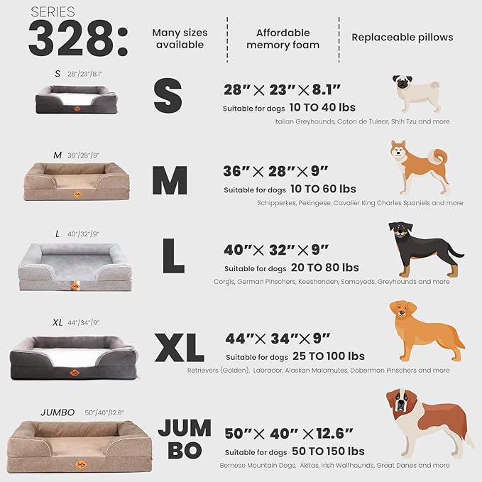 Laifug Large Orthopedic Premium Memory Foam Dog Bed, Dog Sofa with Washable and Removable Suede Cover, Waterproof Liner and Non-Slip Bottom Grey, Large(40''x32''x9'')