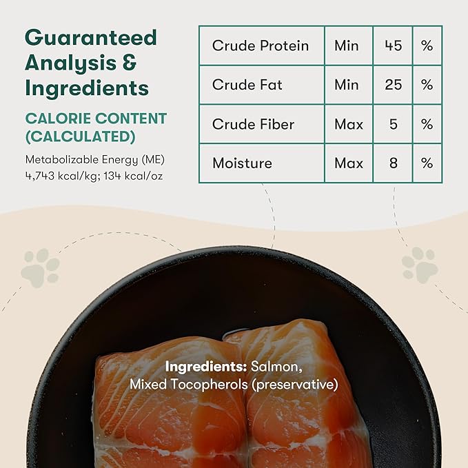 Jinx Premium Freeze-Dried Dog Food Toppers, Salmon on Top - Healthy & Natural Meal Toppers for Dogs with Real Chicken with Real Ingredients & No Fillers - Pet Products for All Lifestages - 3oz