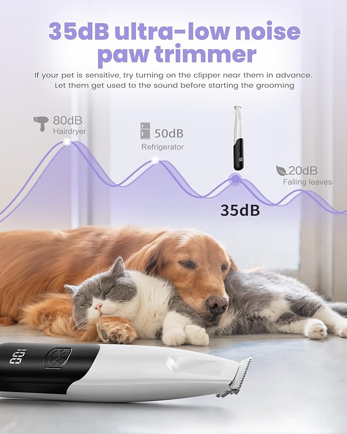 Dog Paw Trimmer with LED Light, 35dB Low Noise Paw Trimmers for Dog's Feet, 2 Speed Safety Electric Dog Clippers for Grooming, Rechargeable Cat Shaver for Paws, Ears, Face, Rump