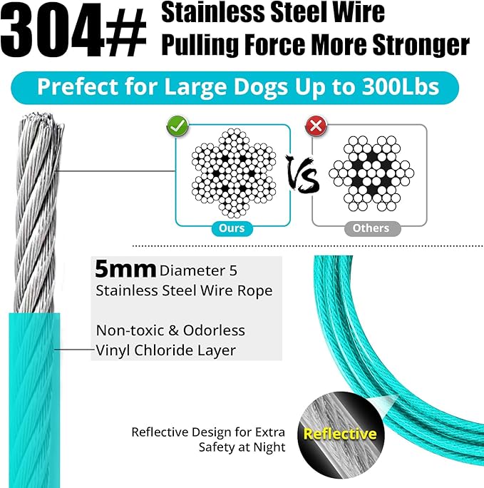 jenico Dog Tie Out Cable, 10/15/20/30/40/50/70/100/150FT Dog Runner Cable with Swivel Hook and Shock Spring, Dog Leash Run Tether for Yard Outdoor and Camping,for Small to Medium Pets Up to 500 LBS