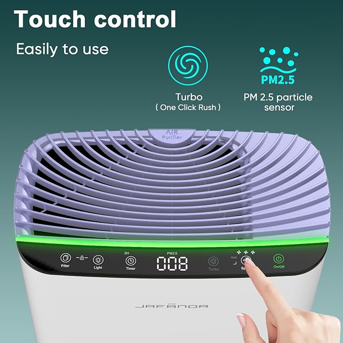 Jafända Air Purifiers for Home Cover Up to 1226ft², Allergen HEPA Air Filter with PM2.5 Sensor, Auto Mode& Timer, Aromatherapy, 22 dB Quiet Air Cleaner for Pet Dander/Hair, Allergies, Dust&VOCs
