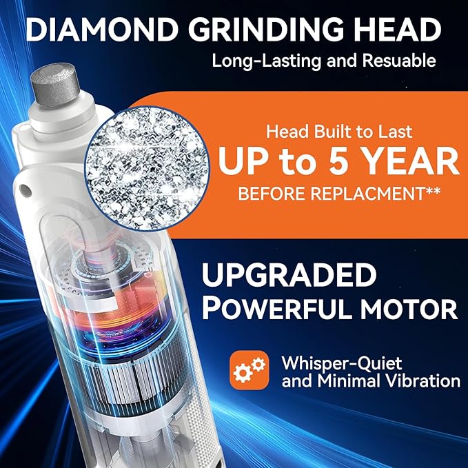 PAPIFEED High Torque Dog Nail Grinder Quiet - 6-Speed Adjustable Dog Nail Trimmers with 2 LED Lights & Dust-Proof Cover, Powerful Motor for Large/Medium/Small Dogs & Cats, Rechargeable - White Kit