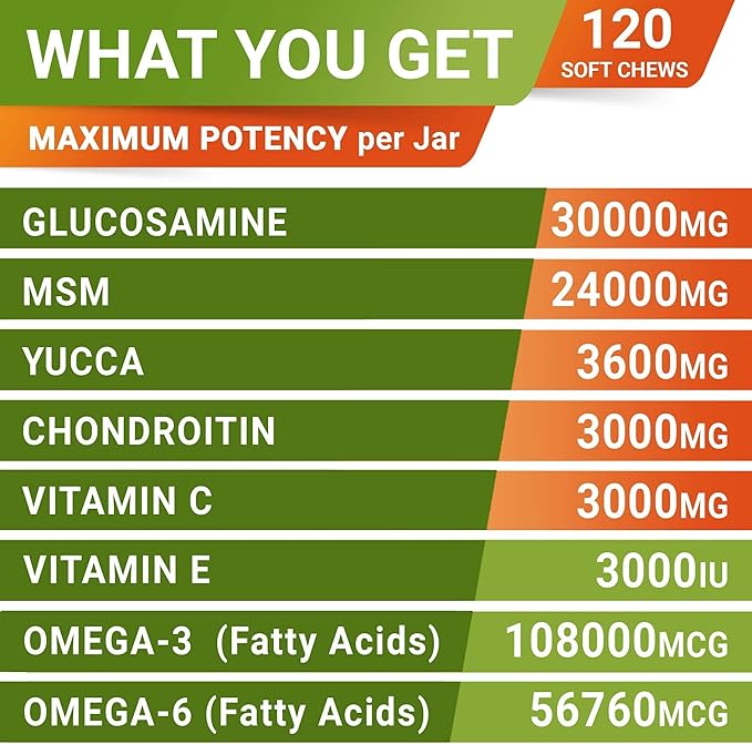 Glucosamine Treats for Dogs + Dog Probiotics Treats for Picky Eaters Bundle - Joint Supplement w/Omega-3 Fish Oil, Chondroitin, MSM and Digestive Support, Allergy, Gas and Constipation Relief