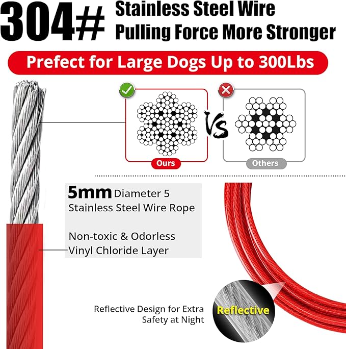 jenico Dog Tie Out Cable - 25ft Dog Lead for Yard - Heavy Duty Dog Chain with Shock Spring - Outdoor Tether Leash for Small Large Dogs Up to 500 lbs