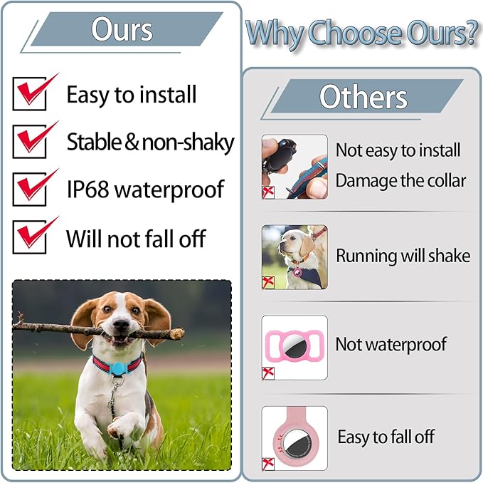 Waterproof Airtag Dog Collar Holder Compatible With Apple AirTag, Silicone Case for Pet GPS Tracker, Anti-Lost Holder for Cat and Dog (Light Blue)