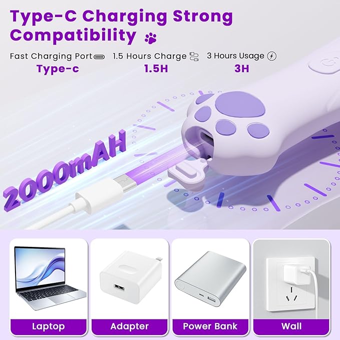 Dog Clipper 4-in-1 Grooming Kit – Includes Comb, Paw Trimmer, Nail Grinder, Rechargeable & Wireless Design, Low Noise, IPX7 Waterproof, Pet-Friendly Clipper (Purple)