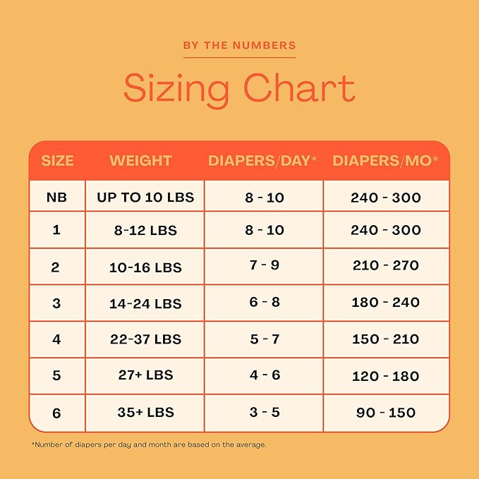 Hello Bello Diapers, Size 5 (27 lbs) Wild Cats, 18 Count of Premium Disposable Baby Diapers, Hypoallergenic with Soft, Cloth-Like Feel