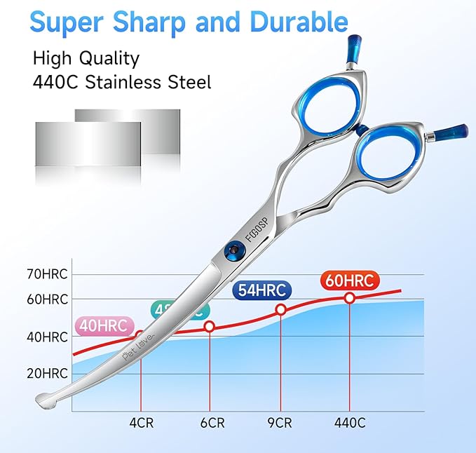 Curved Dog Grooming Scissors with Blunt Tip 6.5 in Safety Curve Shears for Pet Dogs Cat Japan 440C 30°Arc Upward & Downward for Trimming Face and Paws