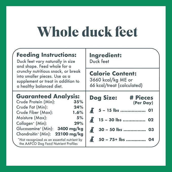 King Lou Pets - Whole Duck Feet for Dogs - Single Ingredient Treat - Dehydrated Dog Treats - USA-Made Dog and Cat Treats - Collagen, Glucosamine, Chondroitin for Hip and Joint Health - 40 Count
