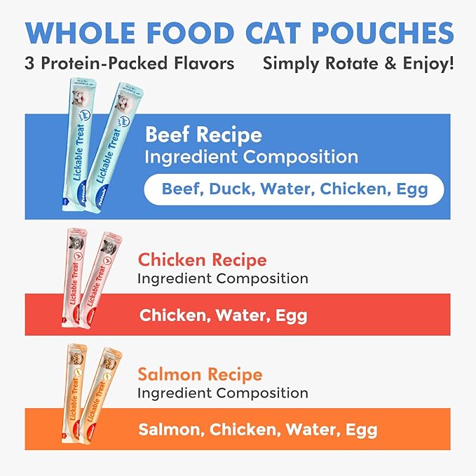 High-Meat Lickable Cat Treats, Grain & Gum Free, No Additives, All-Natural High Protein Puree, 0.5oz Tubes (Pack of 20)