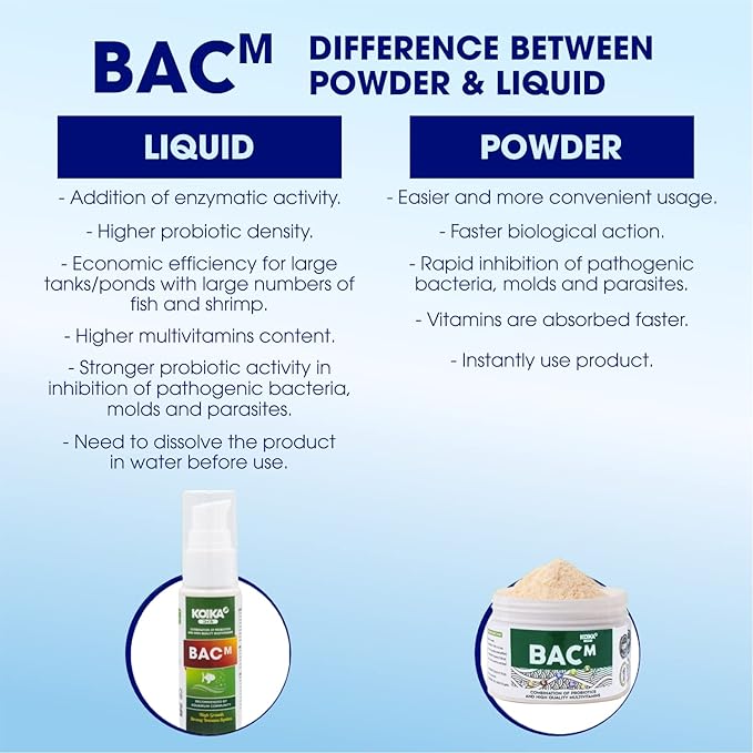 KOIKA BACM Natural Color Enhancement for Fish, Combination of Probiotic & Multi-Vitamins for Aquarium A, B6, B2, Pleasant Smell (BACM, 105ml)