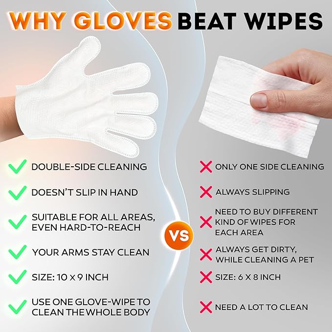 New 2025 Pet Cleaning Glove Wipes for Dogs and Cats – Hypoallergenic Hydrating & Nourishing – Suitable for Eyes, Ears, Paws & Body – Lavender Scent – Ideal for Daily Care & Travel – 18 Count