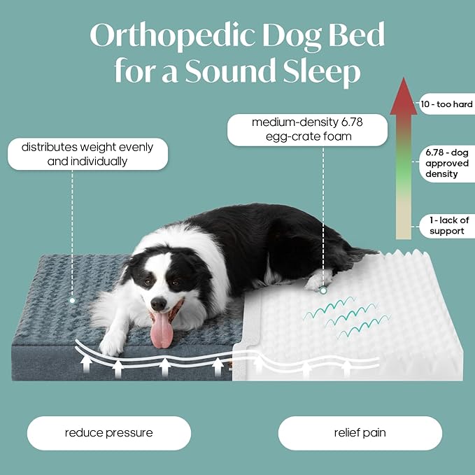 Large Dog Bed for Dogs up to 65 lbs with Orthopedic Foam Waterproof Cover Removable and Washable Cover Fluffy Dog Crate Bed with Non-Slip Bottom