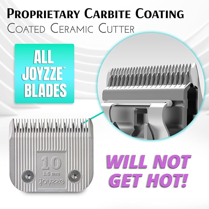 Professional Grade Dog Clipper Grooming Blade, Detachable, Replacement Blades - Stainless Steel, Coated Ceramic, A Series #40