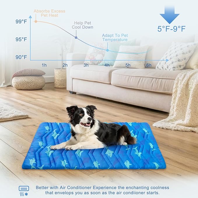 BEAUTYZOO Dog Cooling Mat- Upgraded Thicken Cooling Mat for Large Dogs Reversible(Cool & Warm) Pet Ice Cool Bed Washable & Portable, Summer Crate Pad for Big Dog Puppy Up to 44 lbs, Shark Blue 36X23IN