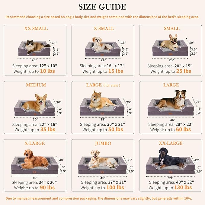 Comfort Expression Large Dog Beds Waterproof Orthopedic Foam Dog Sofa Beds Comfy Pet Bed with Washable Removable Cover & Non-Slip Bottom(Large,Purple)
