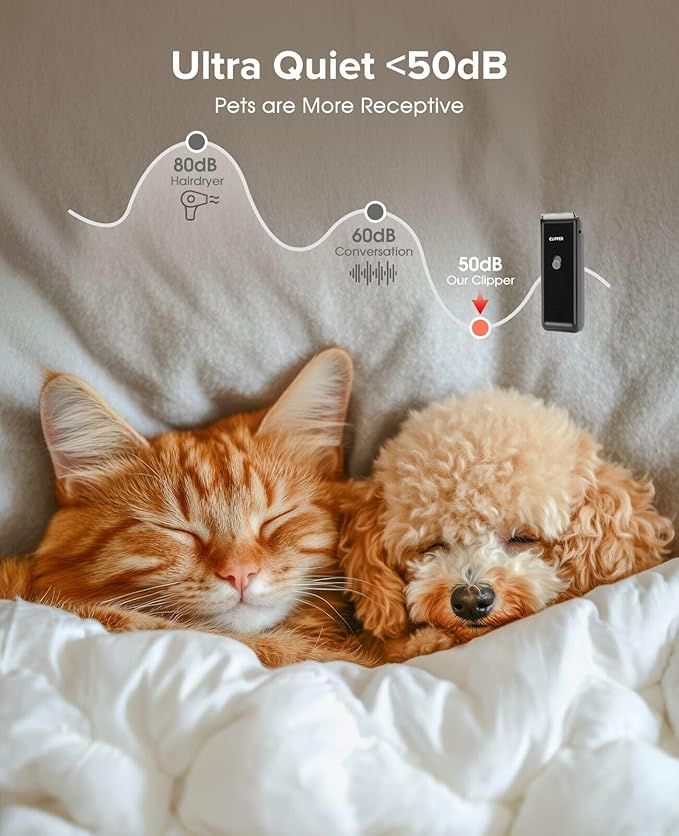 Dog Clipper for Matted & Long Hair,Quiet Pet Paw Hair Trimming Groomer,Handy Cordless Rechargeable Waterproof Shaver Kits for Cats,Small Dogs & Animals Black