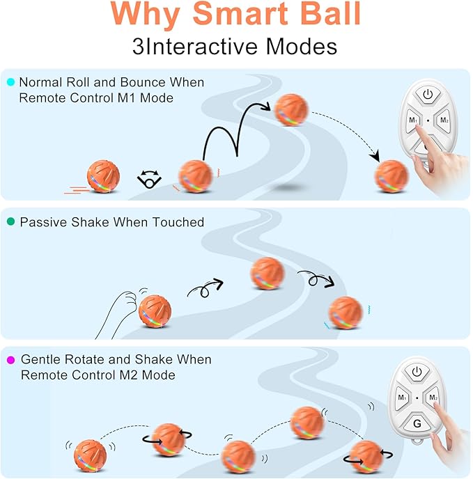Dog Toys Dog Ball, Durable Motion Active Rolling Balls with Remote Control LED Light, Rubber Peppy Pet Balls for Medium Large Dogs, USB Rechargeable, 3.2-in Diameter (Orange)