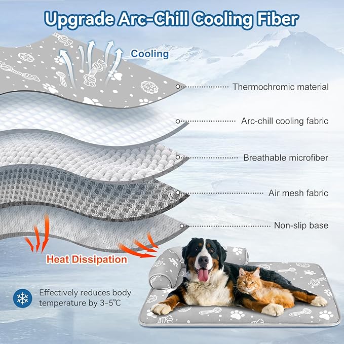 MH MYLUNE HOME Dog Cooling Mat with Supportive Pillows, 39"x28" Arc-Chill Fiber & Endothermic Color Changing Self Cooling Pad, Foldable & Washable Non-Toxic Summer Pet Blanket