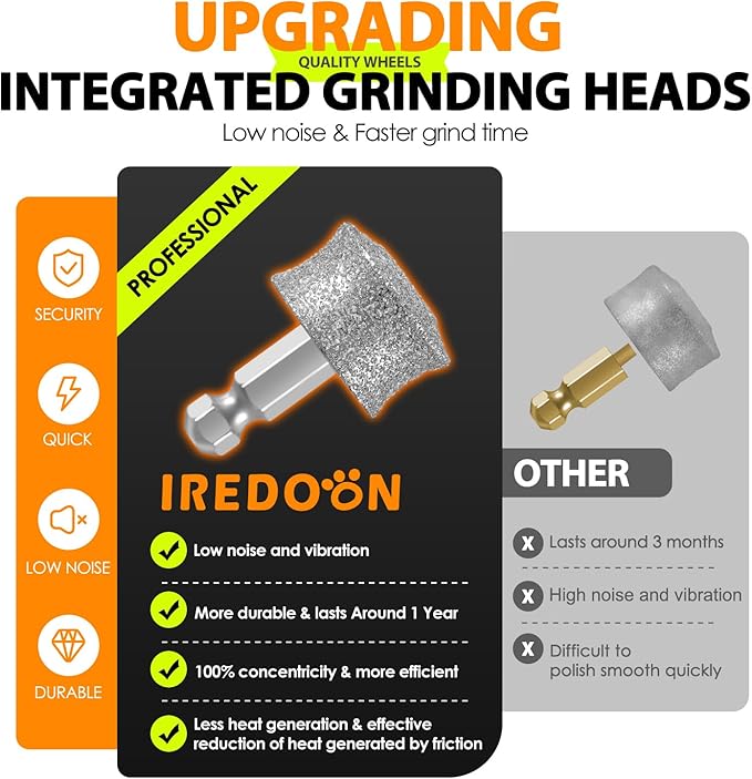 Dog Nail Grinder Replacement Head-Integrated Grinding Head for Casfuy and Most Brands, Highly Efficient, Safe and Durable (3pcs)