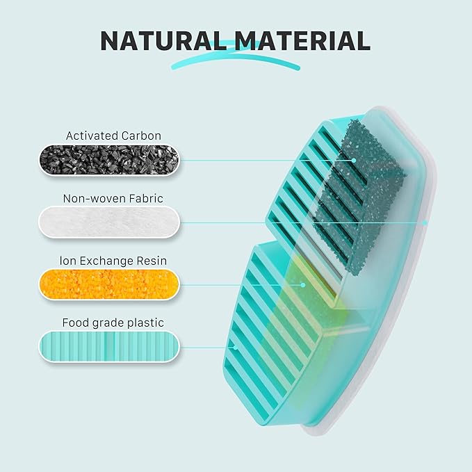 Cat Water Fountain Filters : BEMOONY Pet Water Fountain Replacement Filter - 12 Packs of Cat Fountain Filters (6 Carbon Filters + 6 Sponges) - Multiple Filtration Please Replace it Every 2-3 Weeks