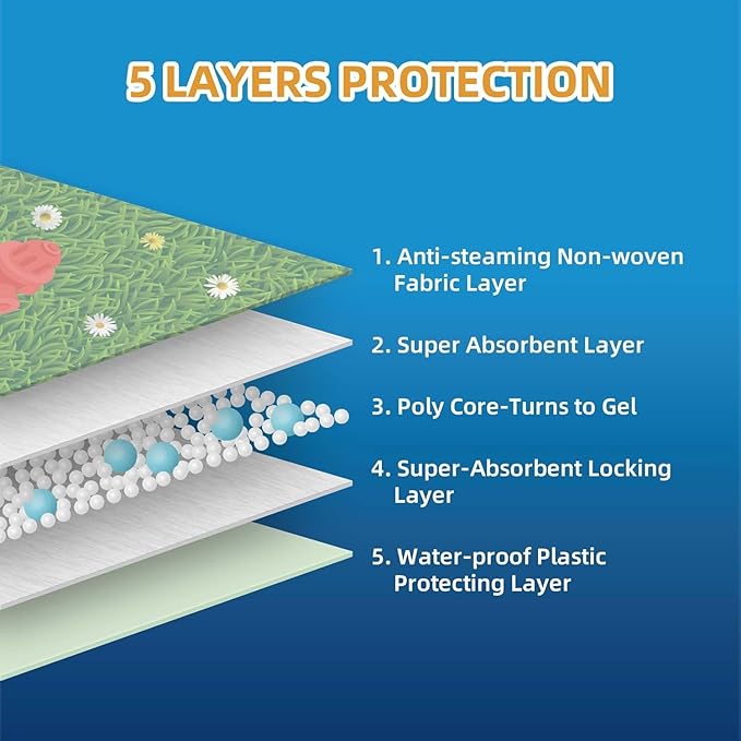 HONEYCARE Dog Training Pads with Grassfield & Fire Hydrant Printing丨Eliminating Urine Odor Puppy Pads 丨 XXL Premium Dog Pee Pads (30Count, 30x36 inch)