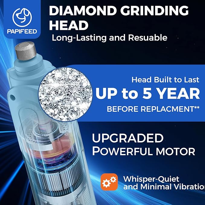 PAPIFEED High Torque Dog Nail Grinder Quiet - 6-Speed Adjustable Pet Nail Trimmer with 2 LED Lights & Dust-Proof Cover, Powerful Motor for Large/Medium/Small Dogs & Cats, Rechargeable - Dark Blue Kit