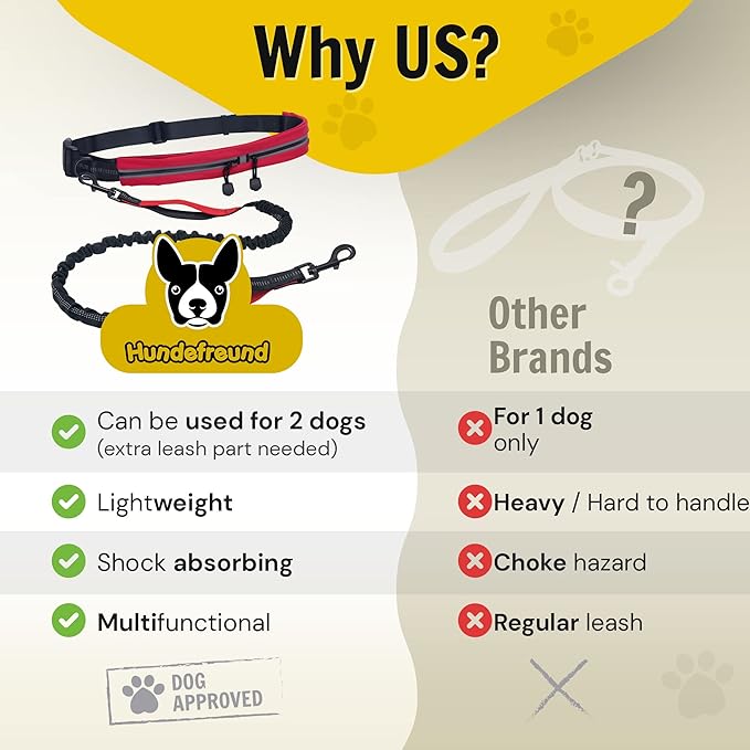 Hundefreund Hands Free Dog Leash for Medium and Large Dogs (30-150lbs) - Dual Handle Waist Leash for Running, Walking and Hiking with Adjustable Zipper Waist Belt and Reflective Elastic Bungee (Red)