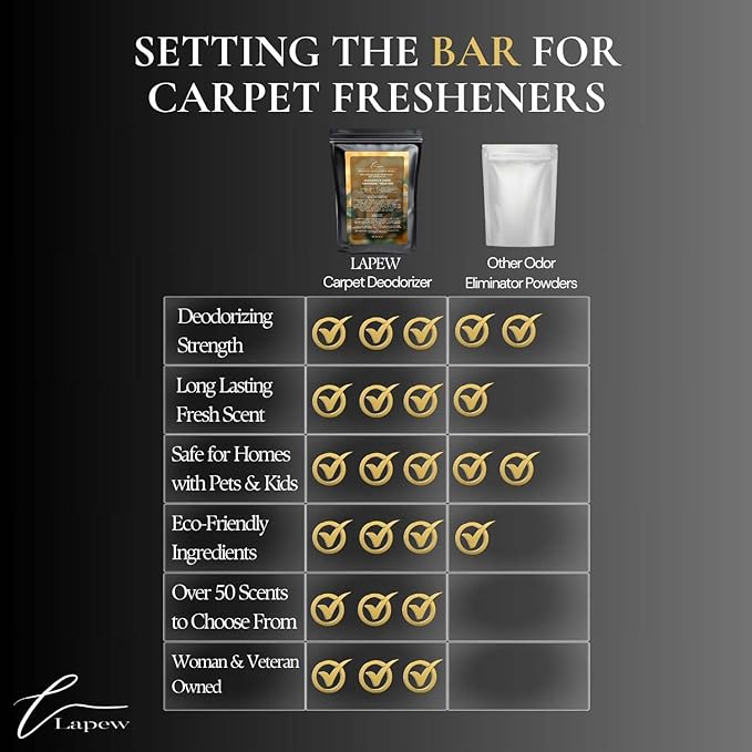 Honeysuckle Jasmine Bliss Carpet Freshener Powder Refill 36 oz | Powerful Odor Eliminator for Home | Upholstery Deodorizer | Carpet Deodorizer | Pet Urine | Cat Litter Box