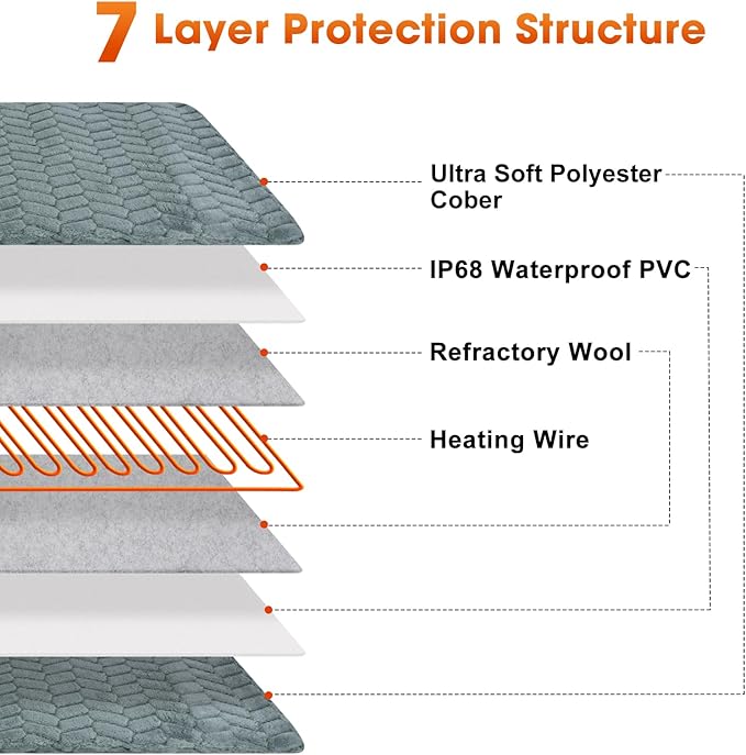 GASUR Pet Heating Pad, Waterproof Electric Dog Cat Heat Pad with Timer, Temperature Adjustable Heated cat Bed for Winter, Auto Power-Off, Anti-bite Heated Pad for Dogs Cats -18''x16'', Small