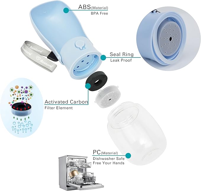 Foldable Dog Water Bottle, Portable Dog Water Dispenser, Outdoor Pet Water Bottle for Cat, Puppy, Walking, Hiking, Travel. Dishwasher Safe, 10oz