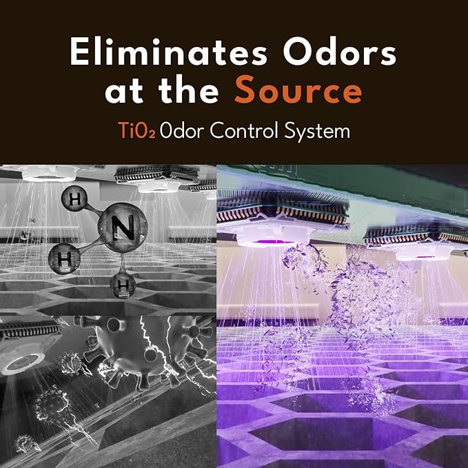 Self-Cleaning Automatic Cat Litter Box with Odor Control TiO2 System, Robot Litter Box with Auto-Packing, App Control, Large Cats & Multiple Cats (2025 Premium Version)