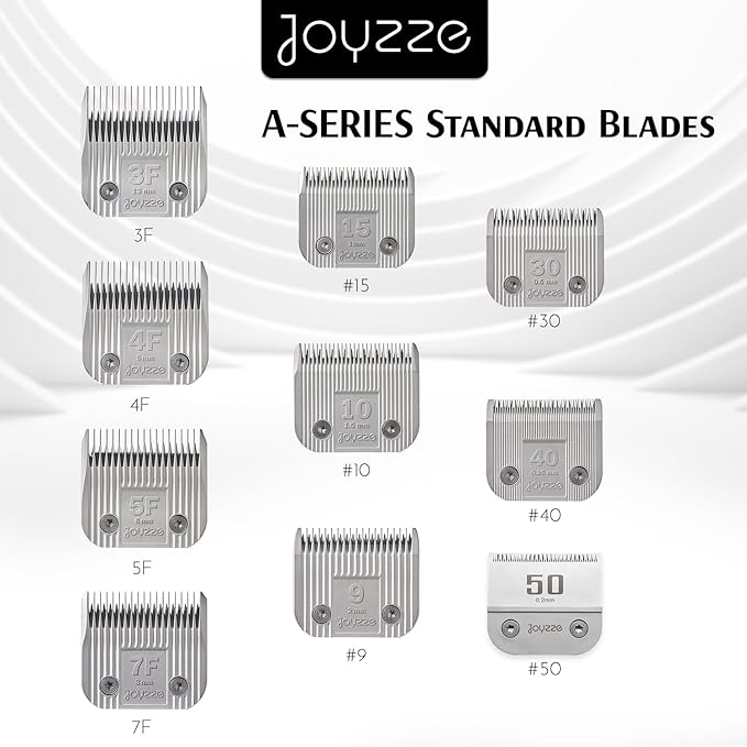 Professional Grade Dog Clipper Grooming Blade, Detachable, Replacement Blades - Stainless Steel, Coated Ceramic, A Series #40