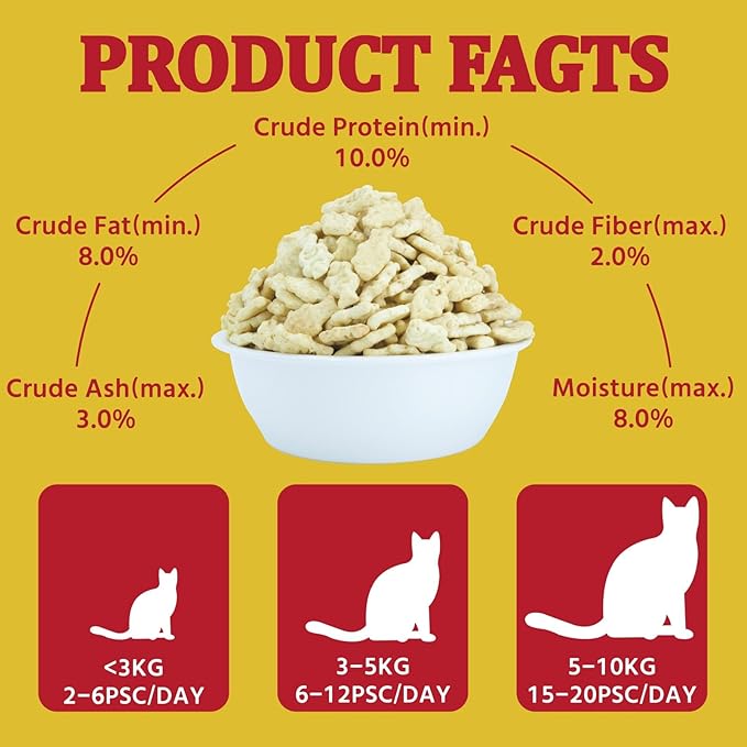 1.1lb / 500g Cat Grass Treats for Indoor Cats - 17.6 oz Natural Chicken Flavor, Healthy Snacks for All Life Stages, Crunchy Training Biscuits with Dental Care & Hairball Control