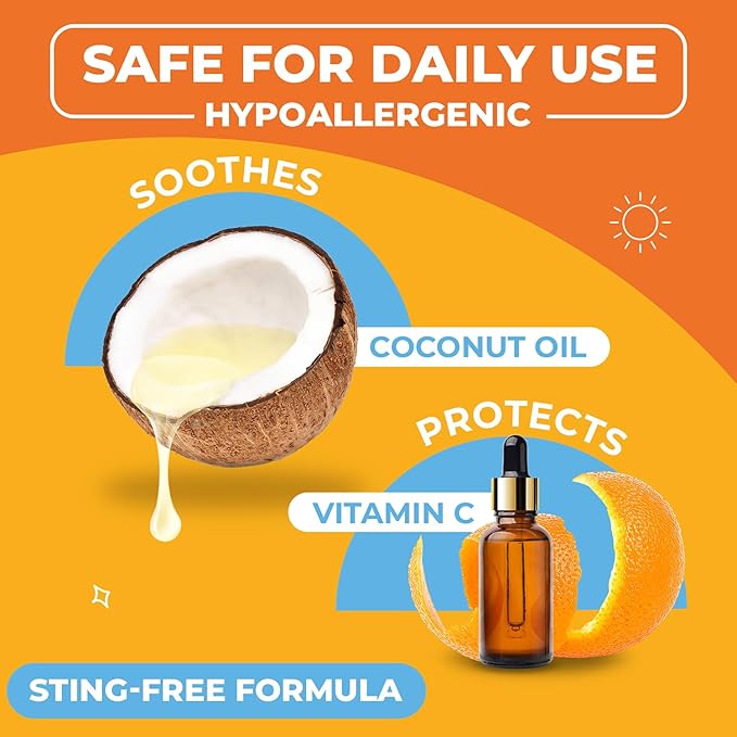 Dog Eye Wipes - Hypoallergenic Eye & Face Wipes for Dogs, Cats, & Puppy - Pet Tear Stain Remover & Cleaner - Gently Cleans & Removes Discharge, Crust, & Gunk (Coconut)