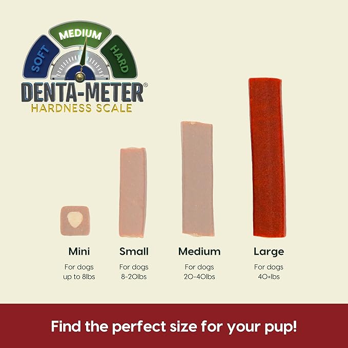 ARK NATURALS Protection+ Brushless Toothpaste, Dog Dental Chews for Large Breeds, Prevents Plaque & Tartar, Freshens Breath, 54oz, 1 Pack, Red, 54 Ounce (Pack of 1)