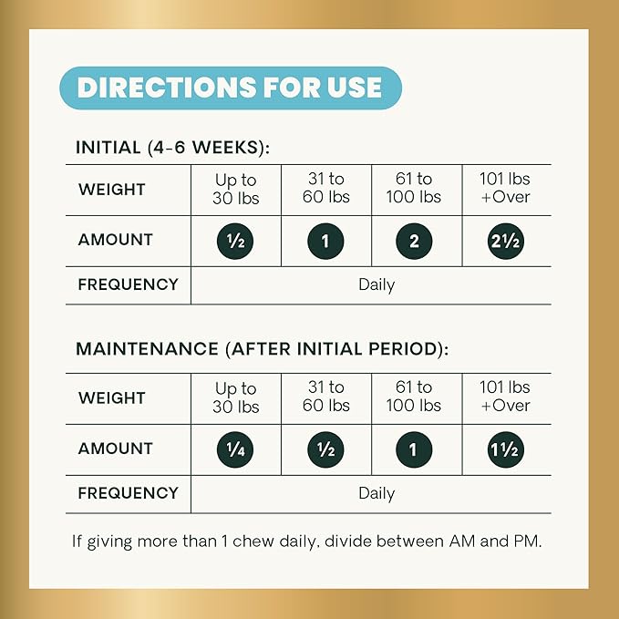 VetriScience Ultimate Strength Healthy Hip & Joint Chewable Tablets, GlycoFlex Glucosamine, Chondroitin and Green-Lipped Mussel Joint Supplement for Dogs, Soothe Joint Discomfort, Chicken, 120 Count