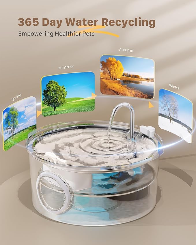 Pet Water Fountain for Large Dogs: Metal Dog Water Fountain - Silent Big Cat Fountains - 7L/236oz/1.8G Dog Drinking Fountains Inside - GROOKPET Water Fountains for Pets Indoor Large - 9 Filters